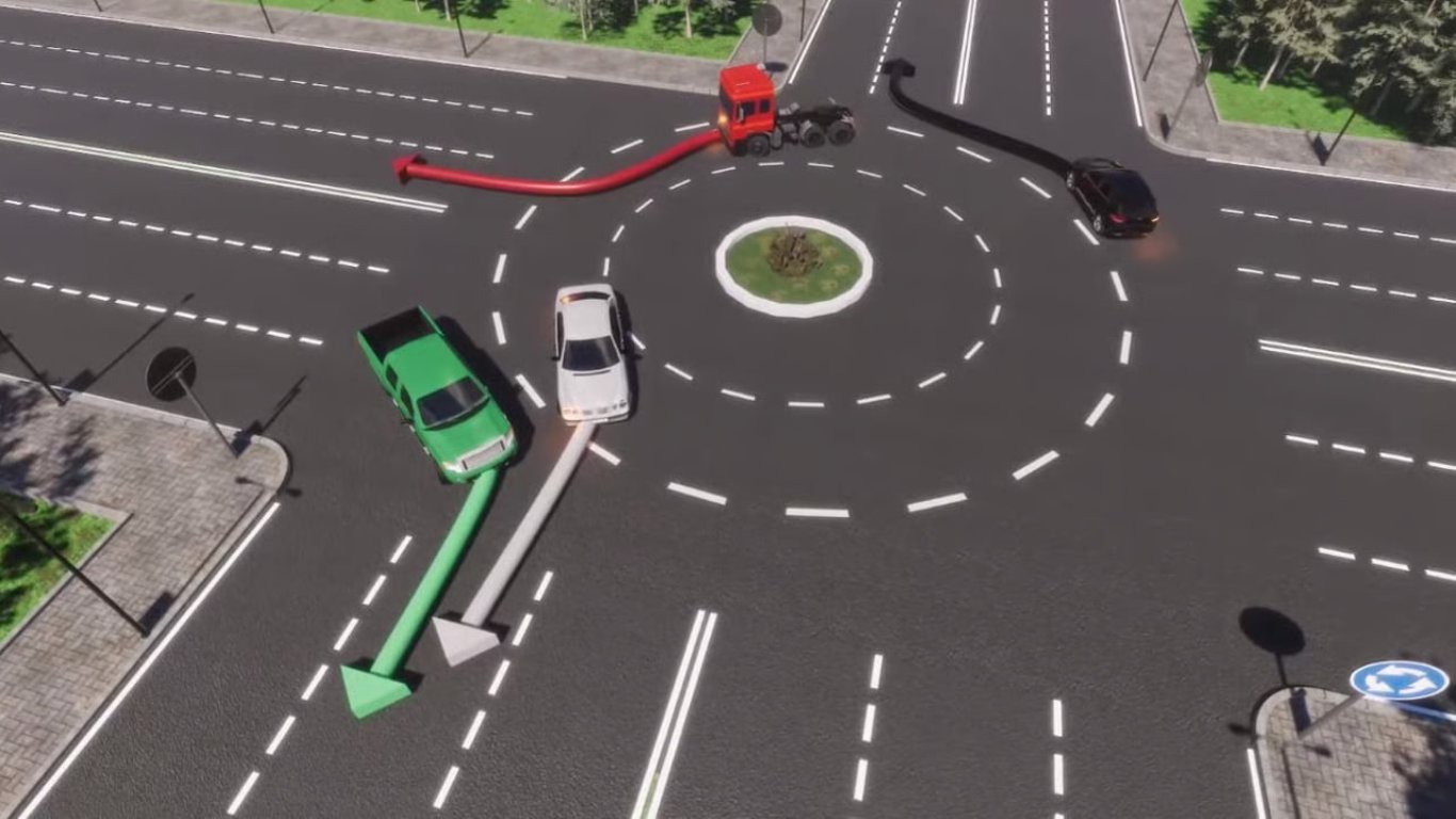 Kompakter PDR-Test - wer verletzt die Regeln am Kreisverkehr